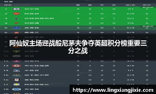 阿仙奴主场迎战般尼茅夫争夺英超积分榜重要三分之战